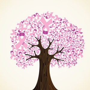 Breast Cancer Treatment and Prevention